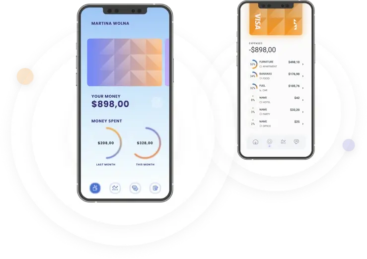 Immediate Dynamique - Immediate Dynamique - Unmatched Market Connection